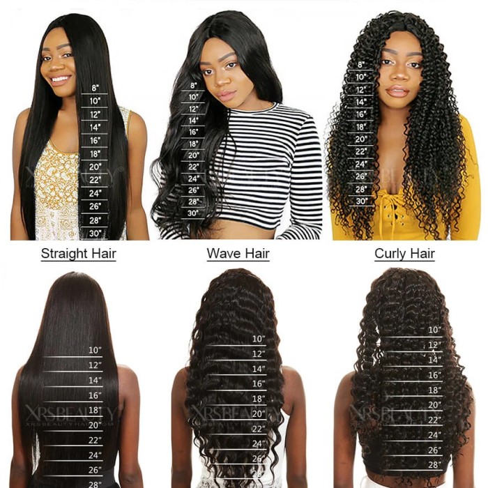 22 inch wig length