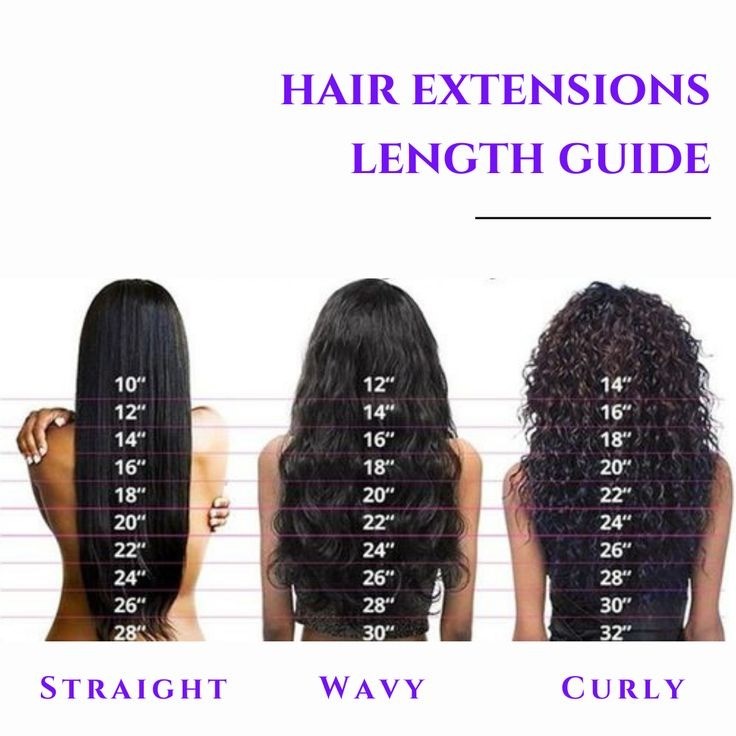 22 inch wig length